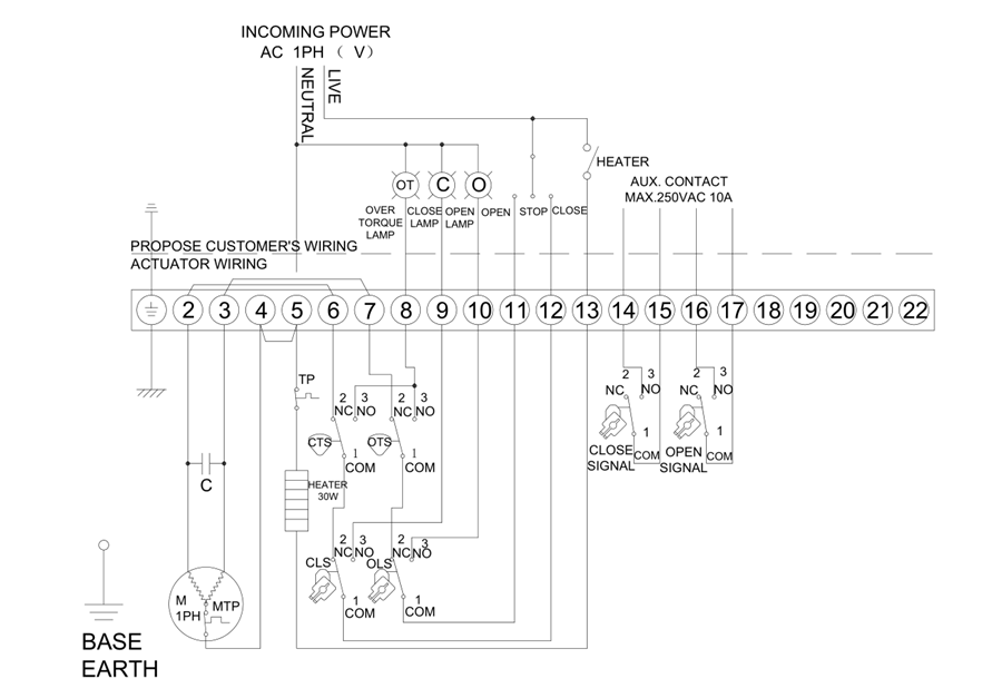 直行程電動(dòng)執(zhí)行器